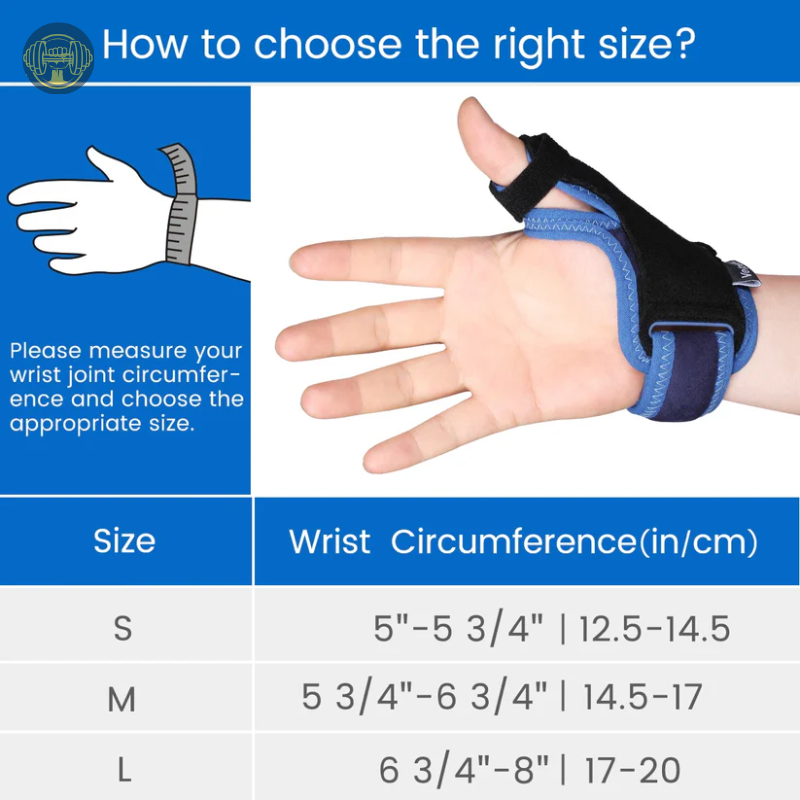 Thumb Brace Orthosis for Tenosynovitis